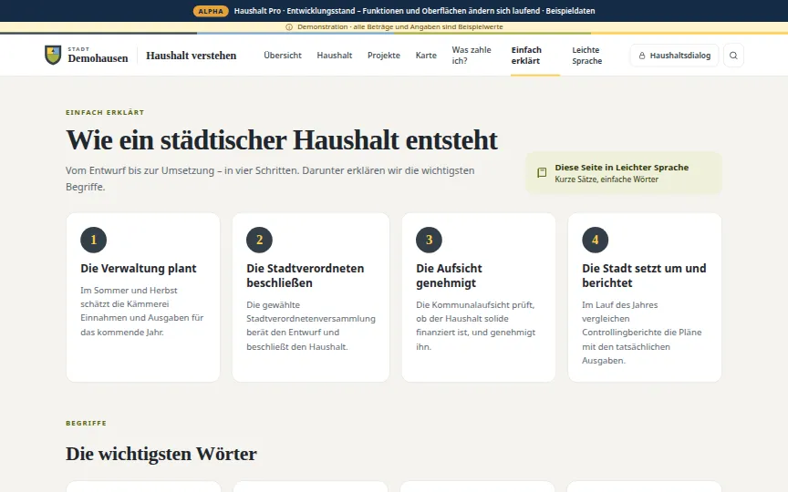 Vorschau: Einfach erklärt (Beispielansicht von Haushalt Pro, Alpha)
