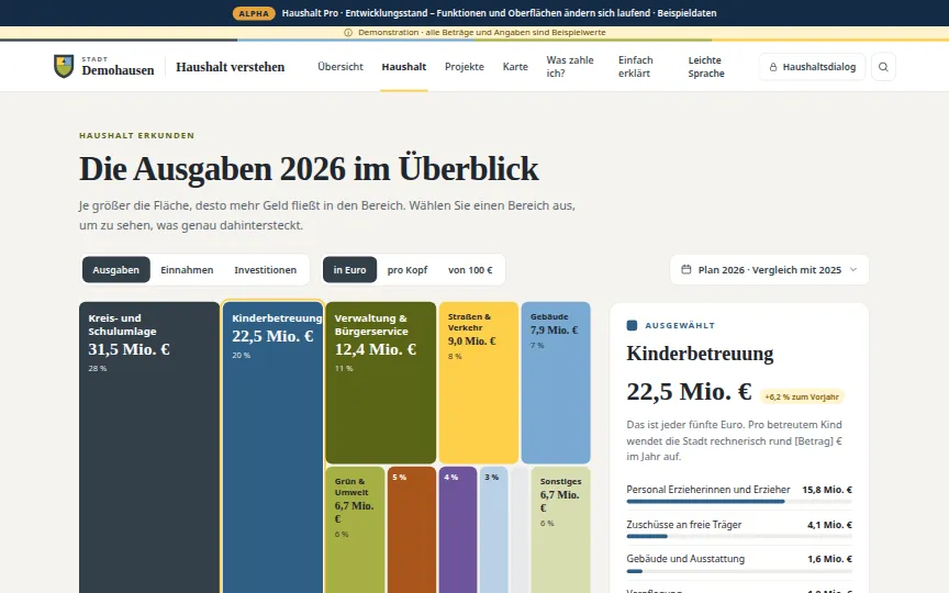 Vorschau: Haushalt erkunden (Beispielansicht von Haushalt Pro, Alpha)