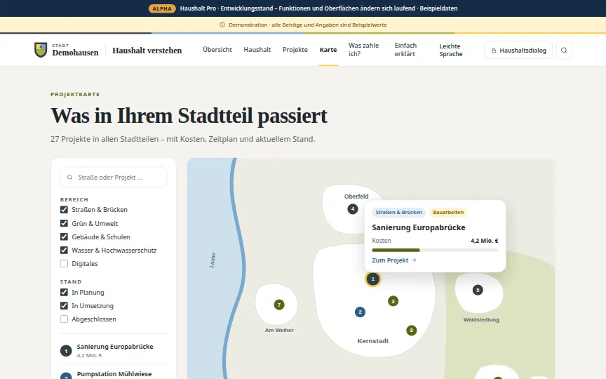 Vorschau: Projektkarte (Beispielansicht von Haushalt Pro, Alpha)